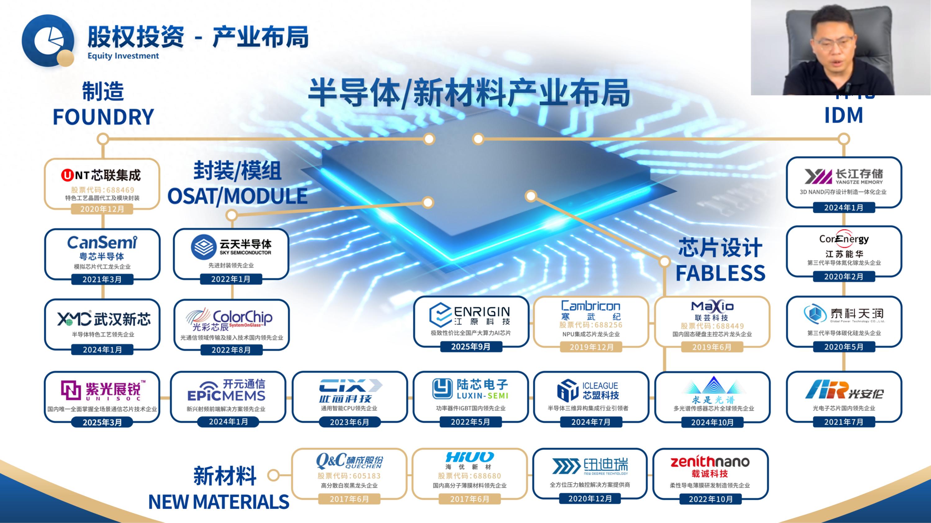 AI科普+创意应用大赛_AI公益创新探索_科普志愿者AI实战培训