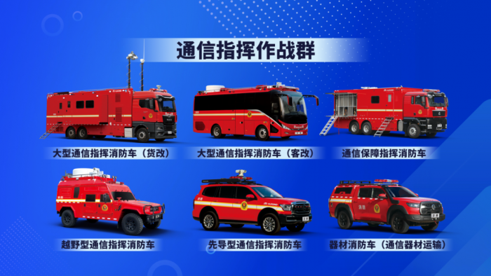 筑牢防灾减灾救灾防线,宇通应急救援整体解决方案全景解读