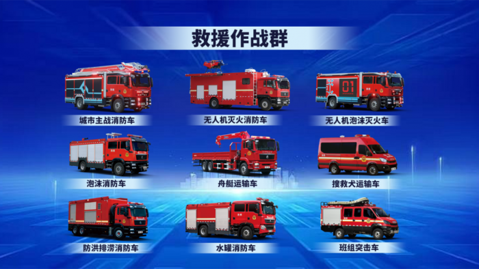 筑牢防灾减灾救灾防线,宇通应急救援整体解决方案全景解读