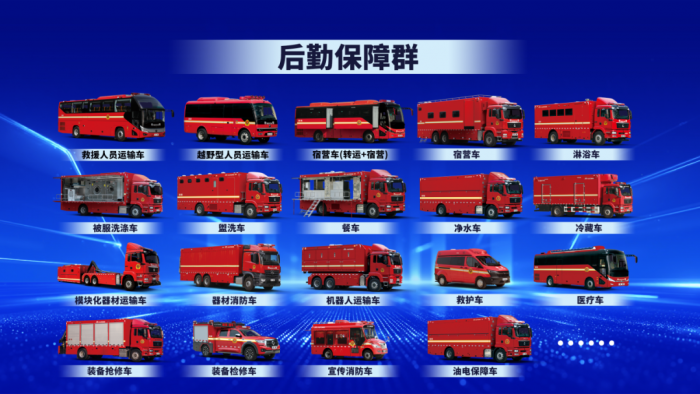筑牢防灾减灾救灾防线,宇通应急救援整体解决方案全景解读
