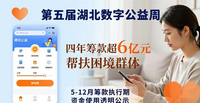 公益数字化_湖北数字公益周_数智赋能慈善