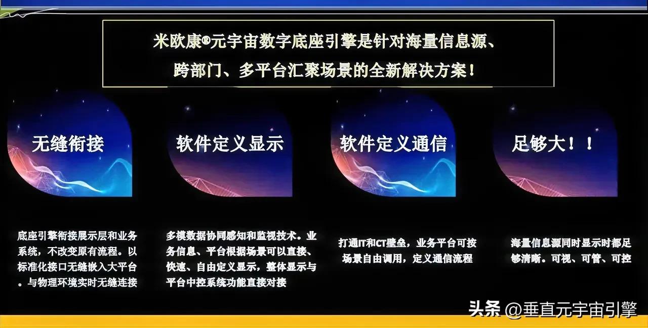 元宇宙产业实战_元宇宙数实融合_元宇宙公益