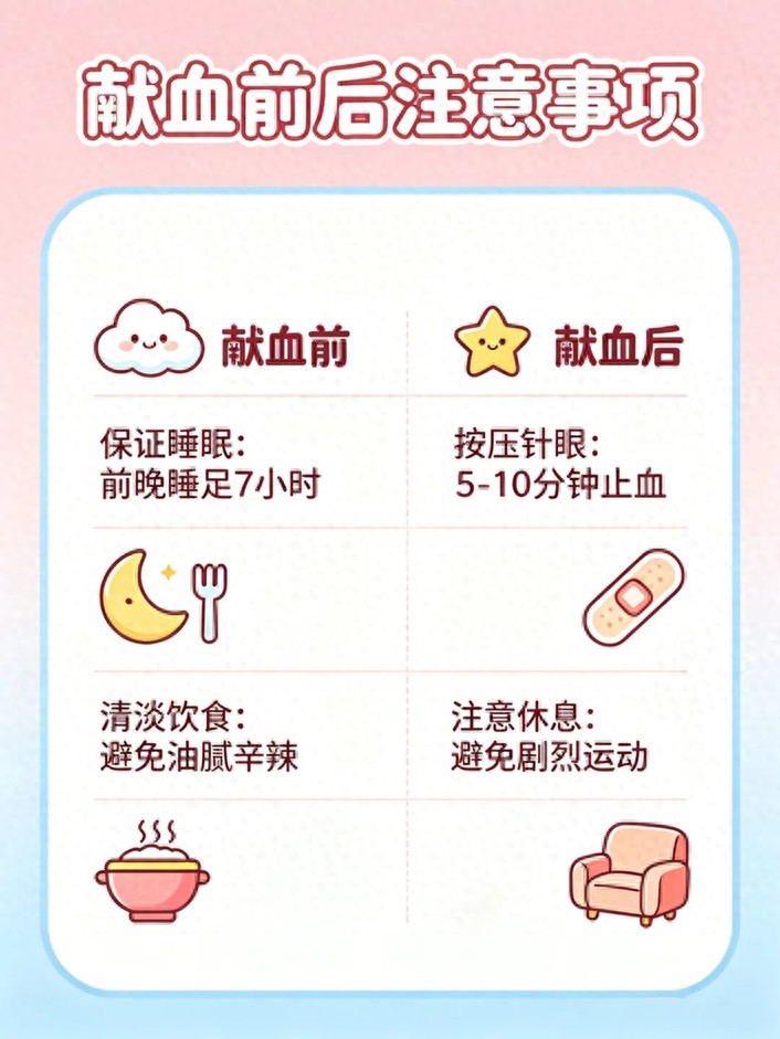 无偿献血_成分血捐献_义务献血