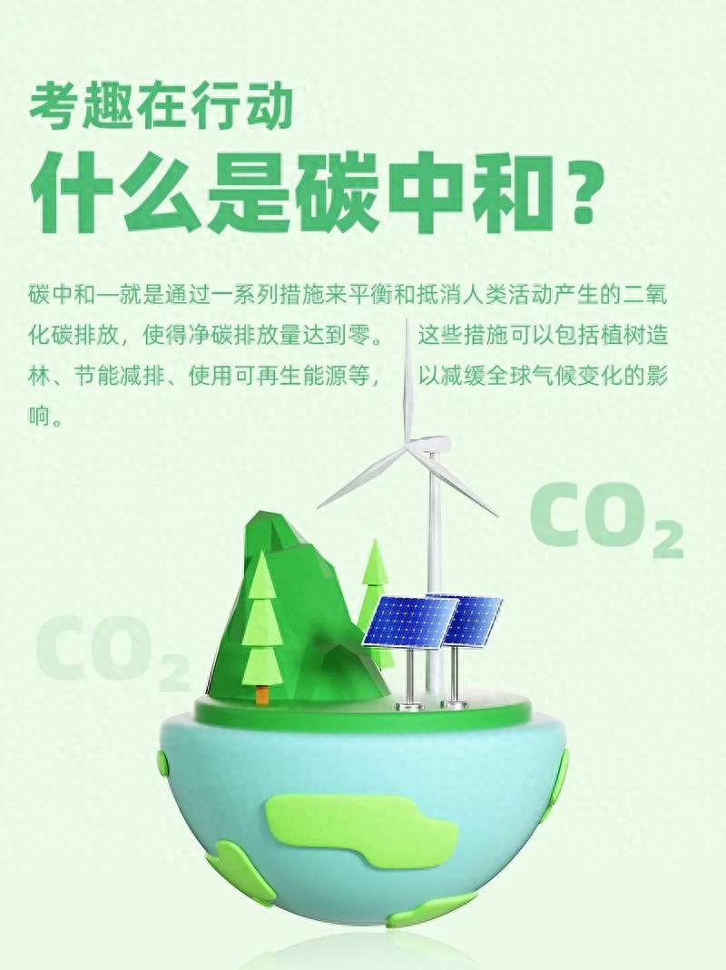 碳中和公益目标设定_碳中和对个人职业影响_碳中和政策影响
