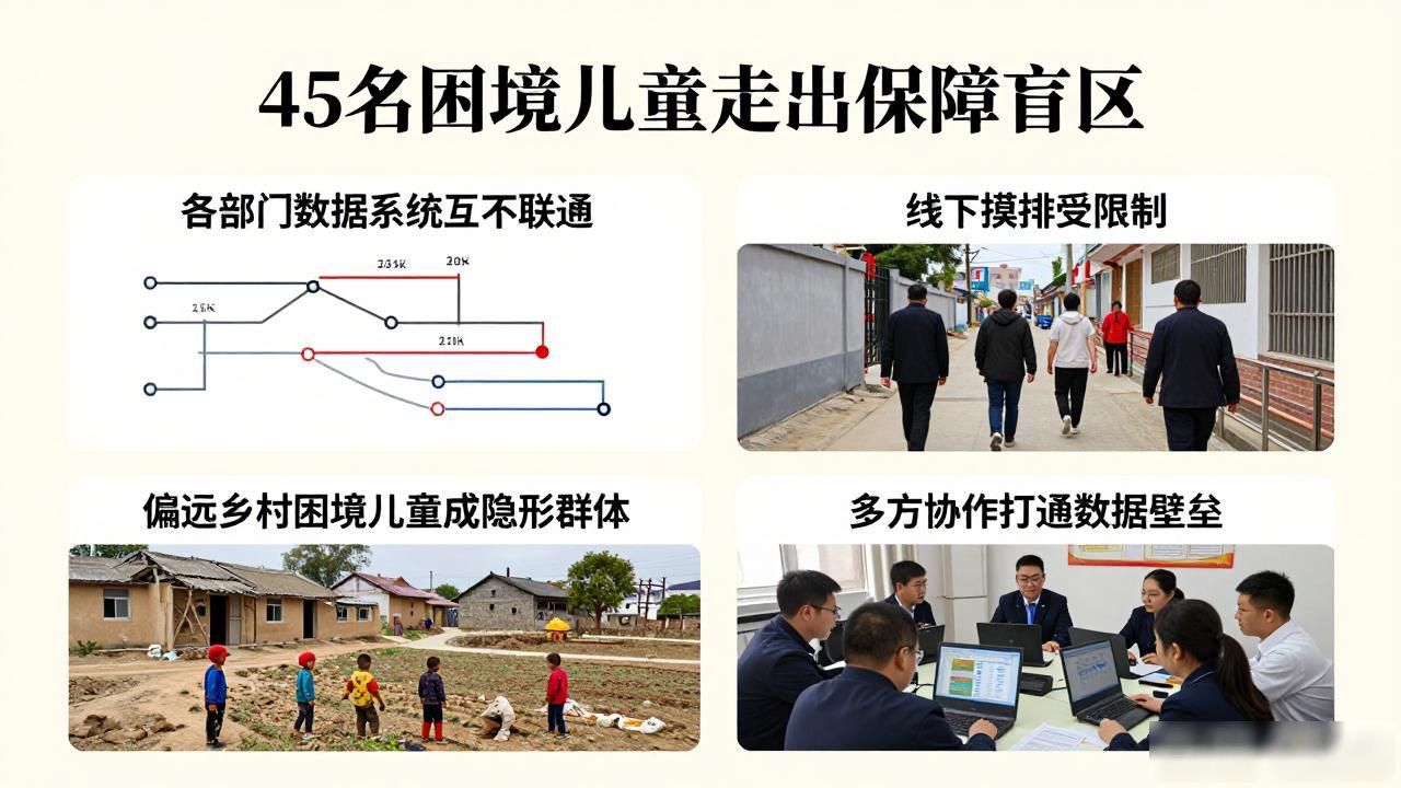 困境儿童保障政策_困境儿童_数字赋能未成年人救济