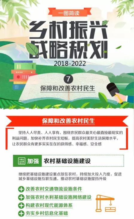 乡村振兴_乡村振兴农民真正关心的事_种地赚钱问题