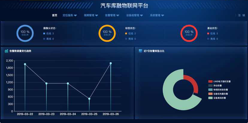 区块链透明化_区块链的应用价值_区块链技术的应用场景