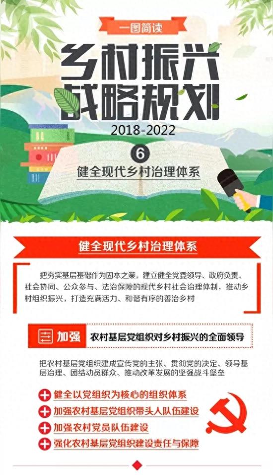 本土产业造血能力_乡村振兴不靠砸钱_乡村振兴