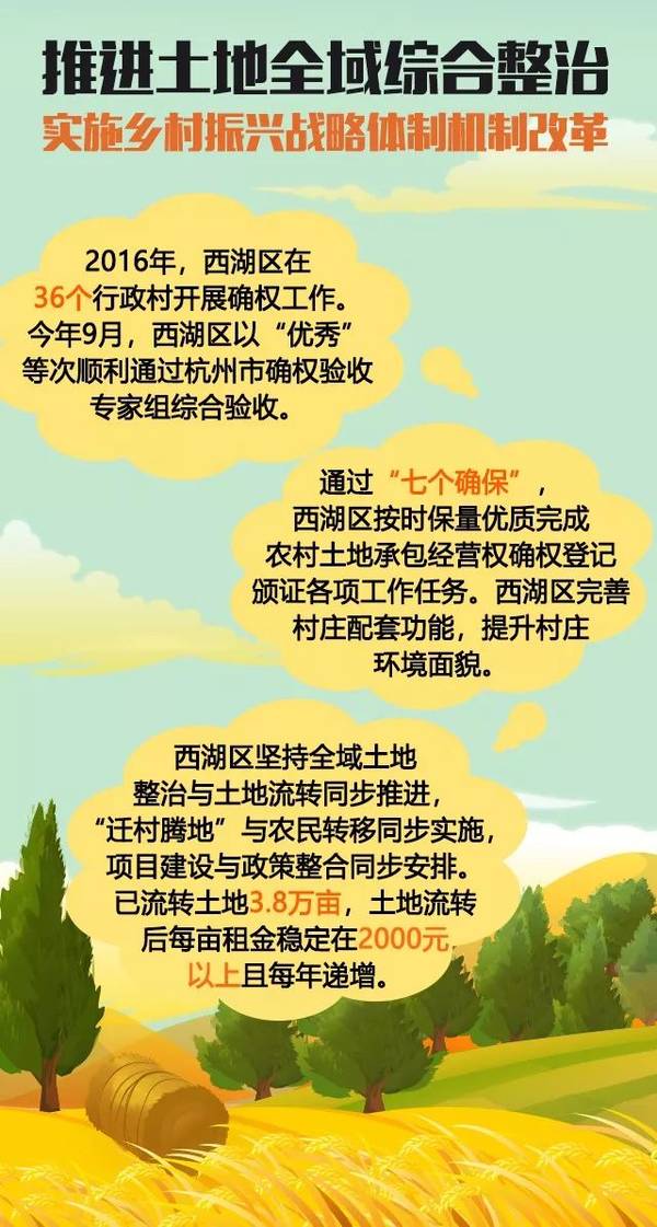 本土农民扶持_乡村振兴_乡村资源变现