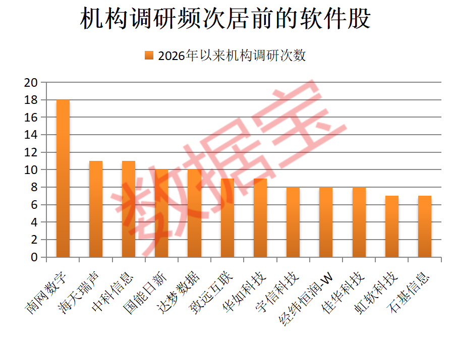 人工智能+软件_AI公益应用场景_智能编程