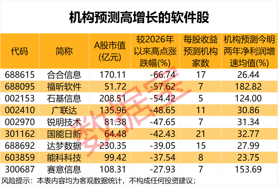 AI公益应用场景_智能编程_人工智能+软件