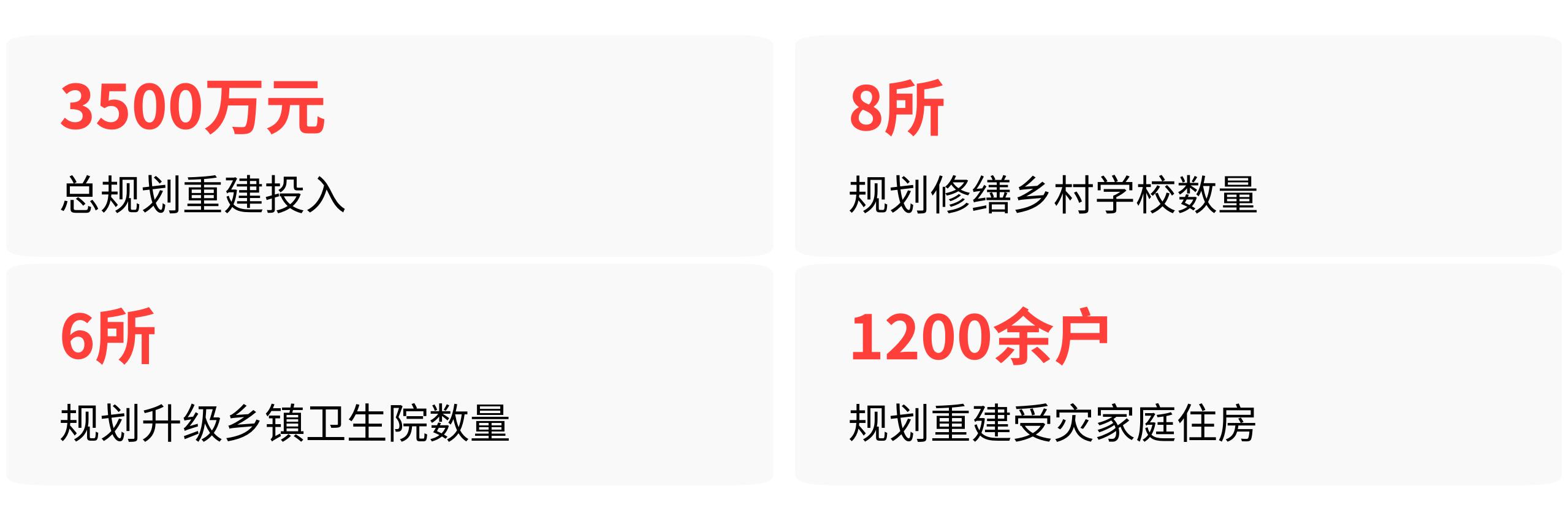 含大使的公益称谓_公益大使含金量高不高_公益大使